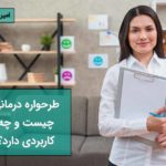طرحواره درمانی